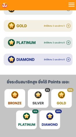 Ranking